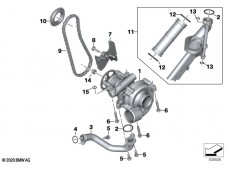 Bomba agua y aceite Bmw S1000 RR 2021 - 2025