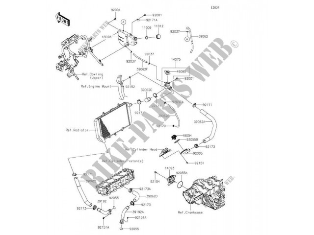 Tapa bomba agua Kawasaki versys 1000 S 2019 - 2021