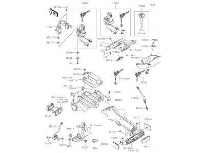 Cerraduras codificadas con cdi Kawasaki Z900 2023 - 2024