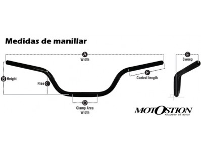 Manillar BMW C1 200 2000-2004  segunda mano