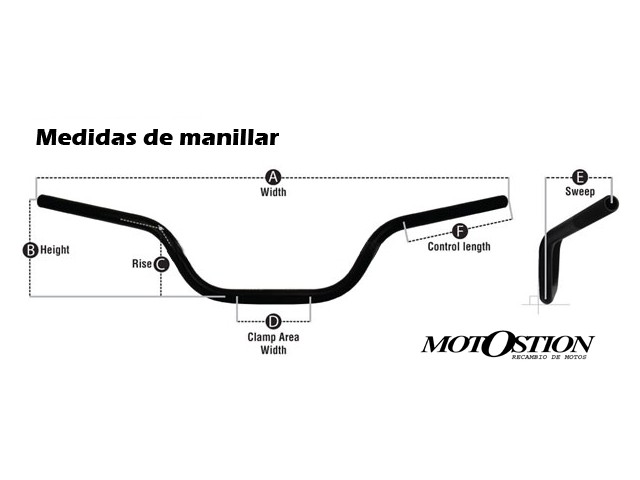 Manillar BMW C1 200 2000-2004  segunda mano