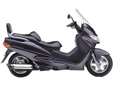 Cubre manetas derecho SUZUKI BURGMAN 250 1998-2000  desguace motos