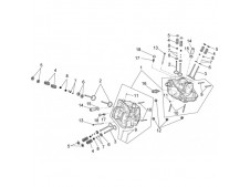 Válvula de escape