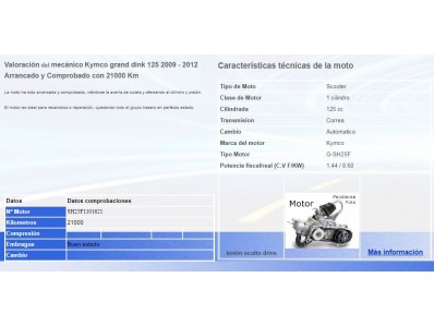Motor perfecto grand dink 125 2009 - 2012