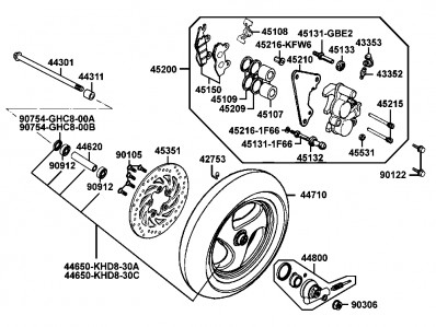 Reenvio cuenta kilometros Kymco Grand dink 125 2004-2005