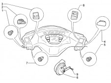Botonera Piaggio X9 125 evo 125 2003-2007