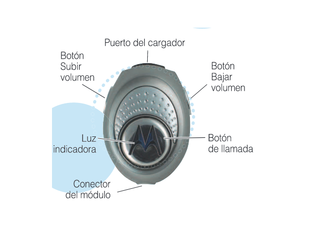 Bluetooth Motorola para el casco