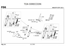 Aleta delantera Kymco Agility city 125 2007-2014