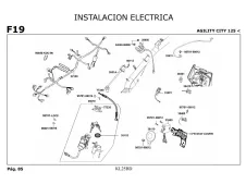 Sistema electrico completo Kymco Agility city 125 2007-2014