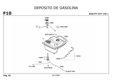 Grifo gasolina Kymco Agility city 125 2007-2014