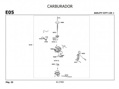 Bateria carburadores Kymco Agility city 125 2007-2014