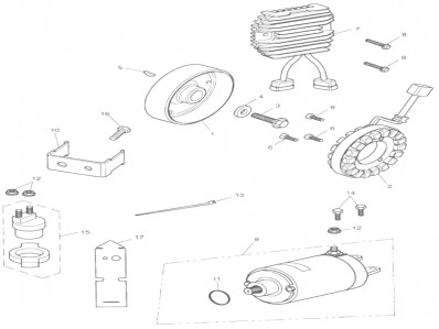 Rele arranque Triumph tiger 955 2001-2002