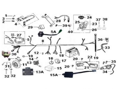 SISTEMA ELECTRICO COMPLETO Motos Asiáticas Keeway  superlight 125 2010 - 2014