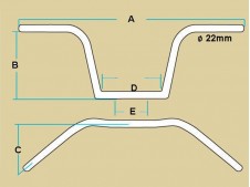 Medidas Manillar 22 Para Adaptar Custom