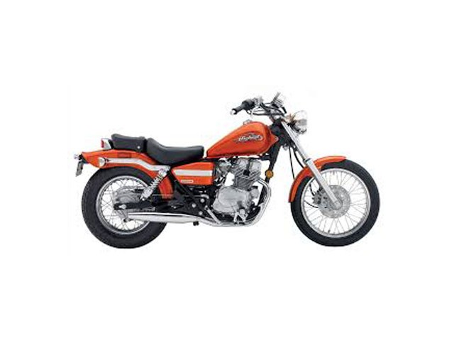Aleta delantera  Honda Rebel 250 1992-2004