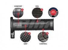 Recambio puño calefactable Adventure izquierda OF690C6