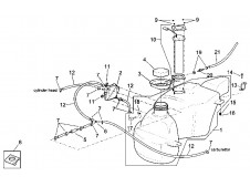 Aforador Aprilia Scarabeo 125cc., 150cc. y 200cc 1999 - 2004
