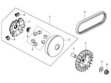 Variador completo Sym hd 125 evo 2010 - 2014
