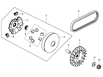 Variador completo Sym hd 125 evo 2010 - 2014