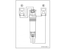 Comprobar bobina de alta tensión