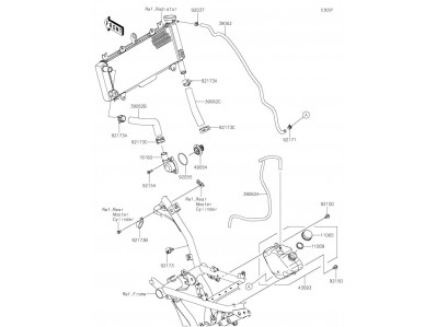 Depósito anticongelante Kawasaki Ninja 650 2021 - 2022