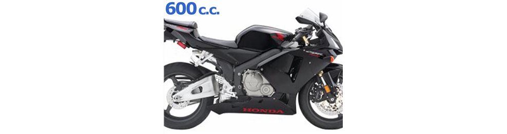 Recambios Honda CBR 600 RR 2005-2006 | Despiece y piezas