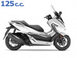 Forza 125i 2015 - 2016
